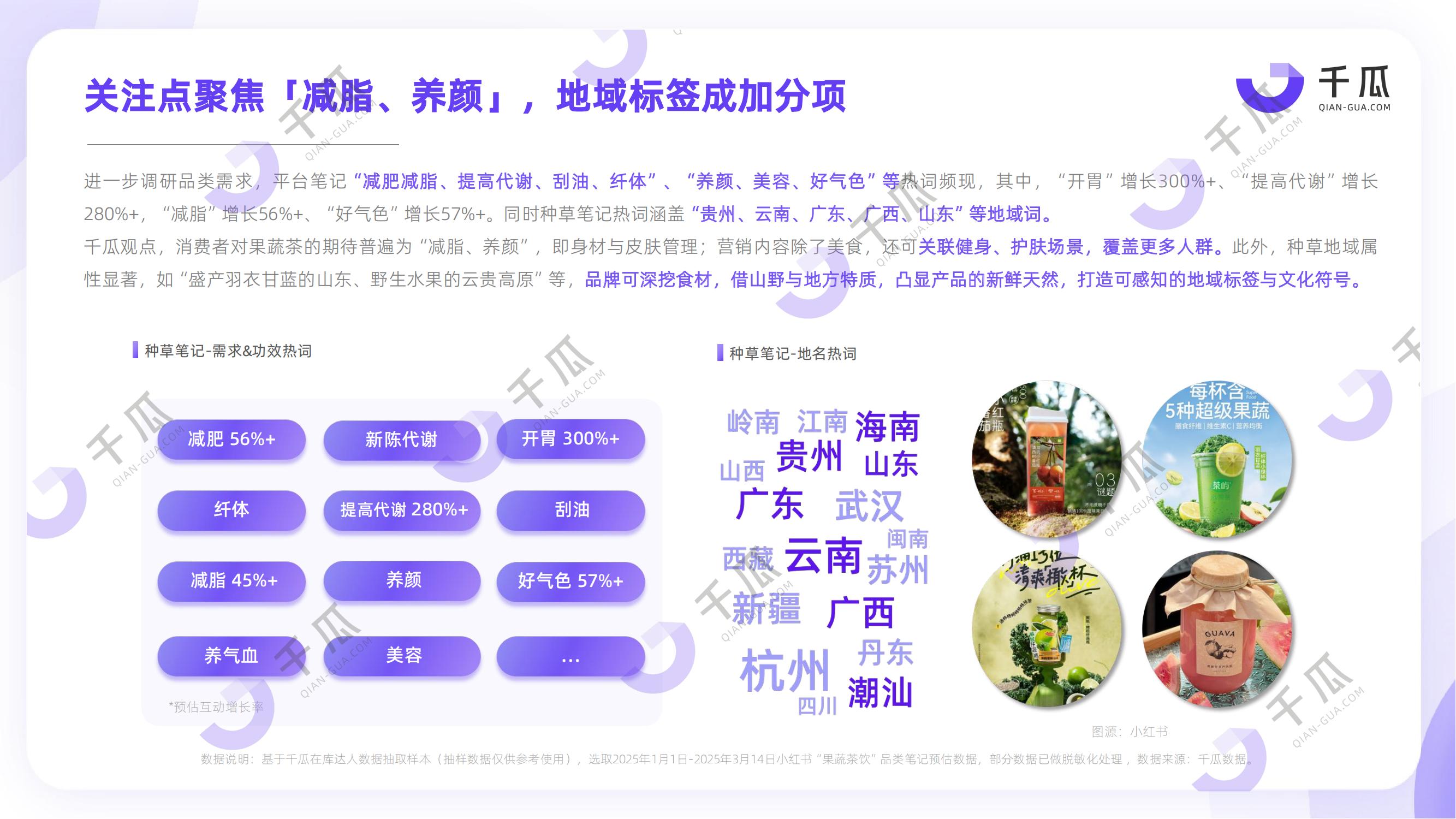 破局未来消费：小红书2025Q1新兴品类趋势洞察报告