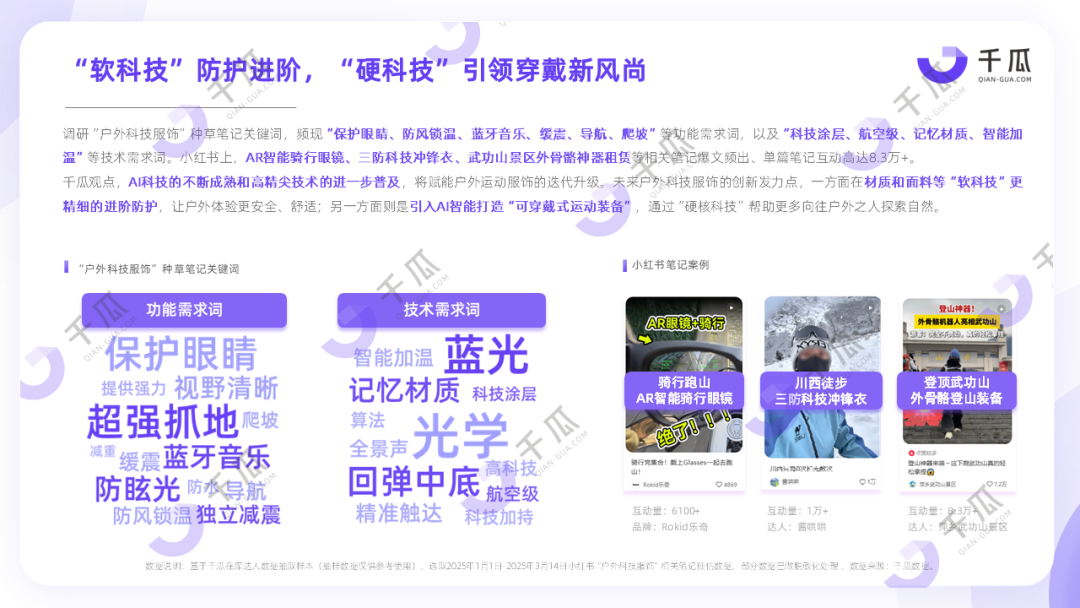 破局未来消费：小红书2025Q1新兴品类趋势洞察报告