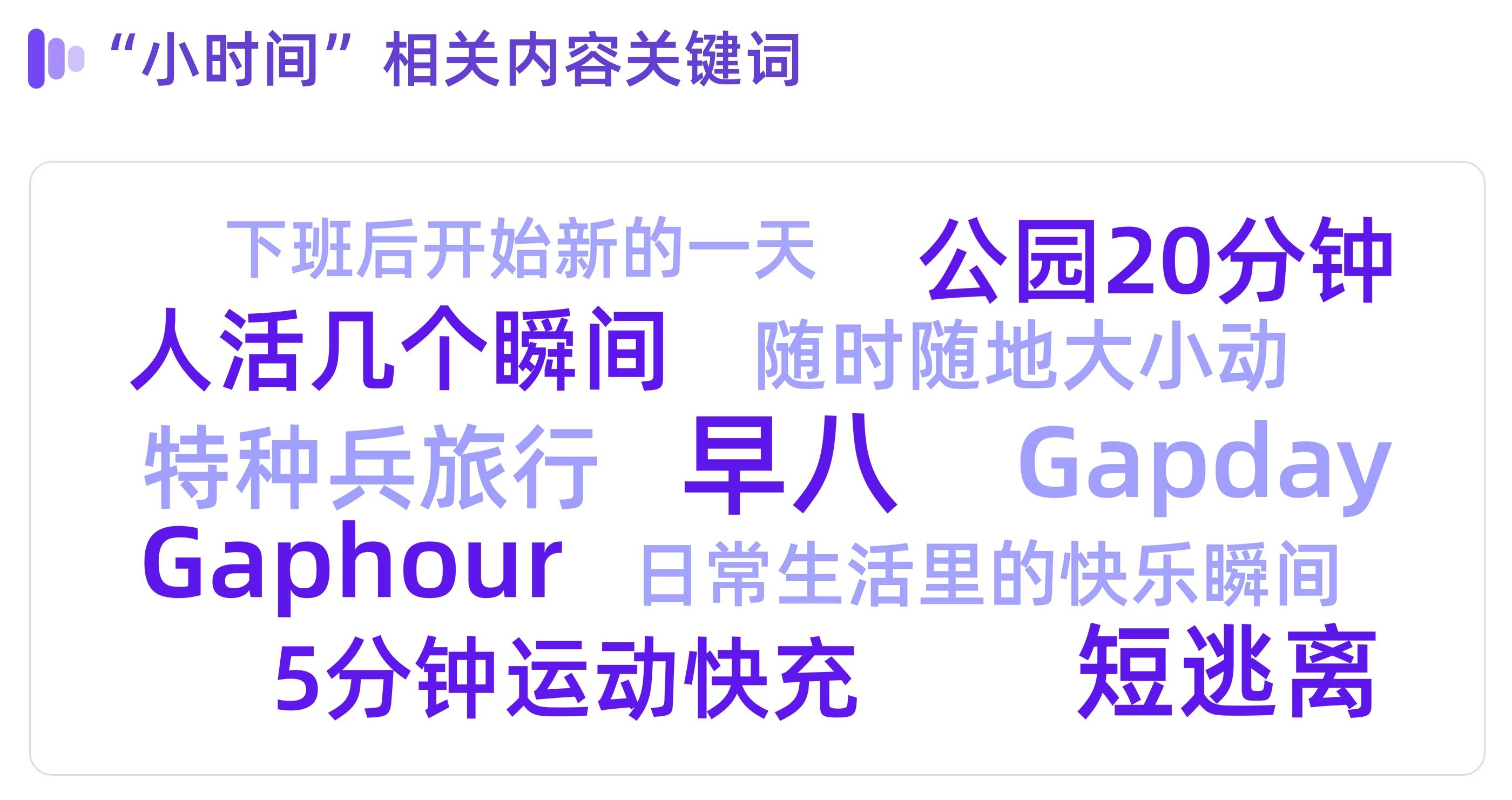 小红书做种草的四个“小”心机