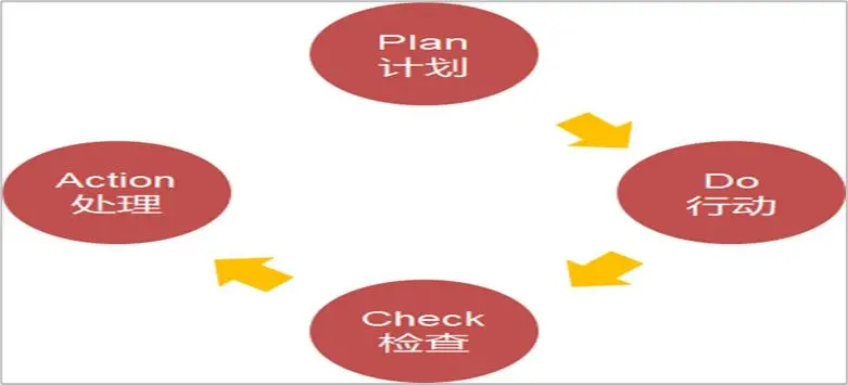 个人定位的底层逻辑（2025年必做）