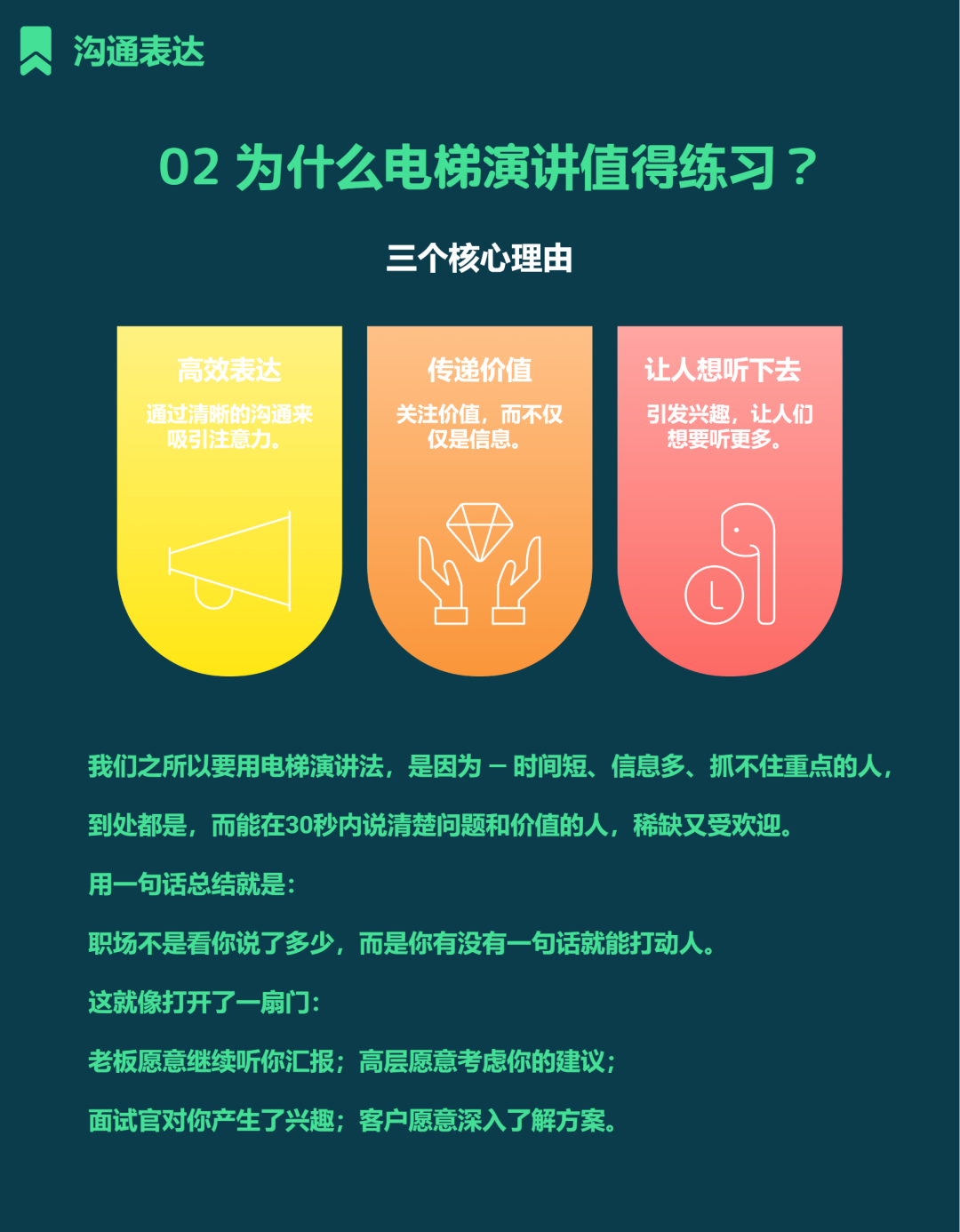 轻松看懂麦肯锡电梯演讲（附模板）