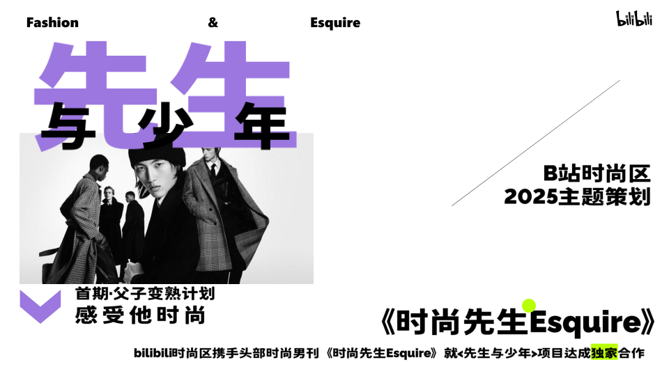 B站时尚区×时尚先生Esquire《先生与少年》招商方案