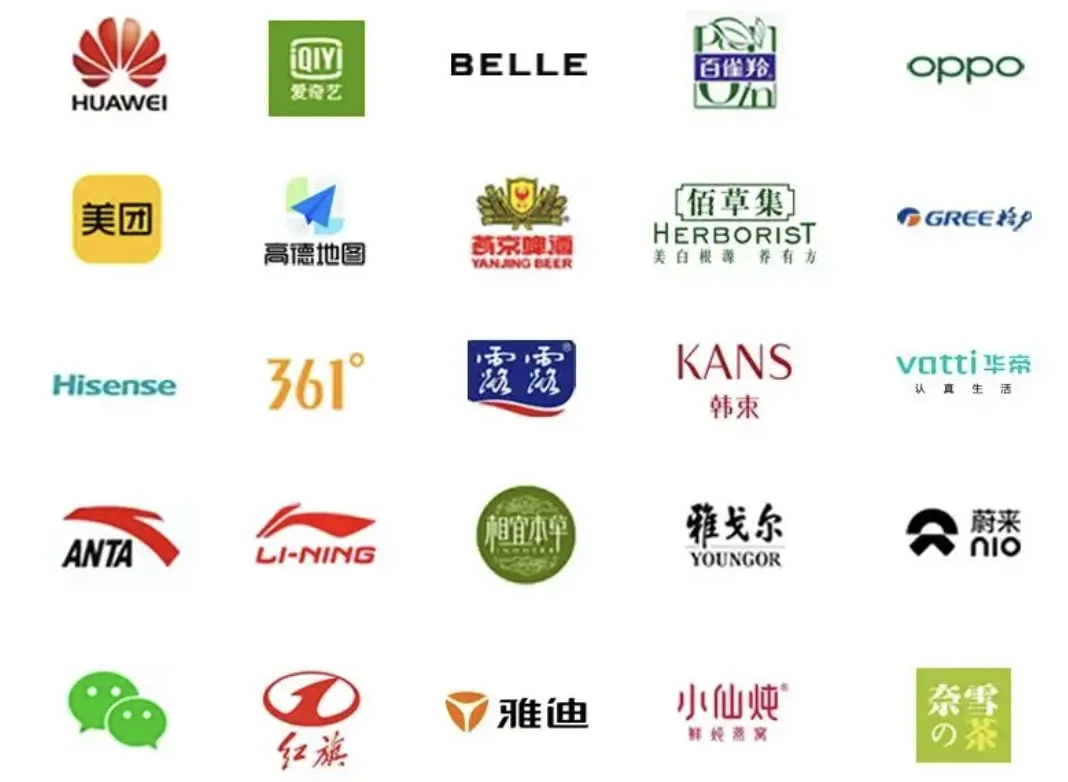 如何起一个“好”的品牌名？