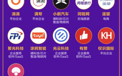 原来从阿里出来的大佬很多！阿里校友创业榜单！