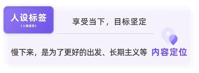 刷屏“人设之谜”，解码小红书用户的AB面