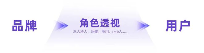 刷屏“人设之谜”，解码小红书用户的AB面