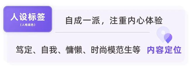 刷屏“人设之谜”，解码小红书用户的AB面