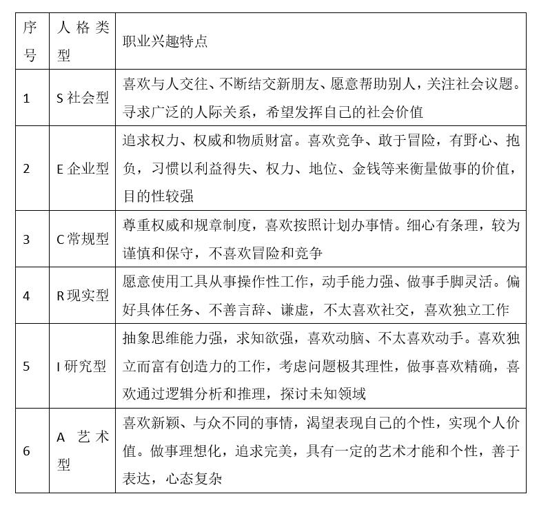 高手背后的11个思维模型