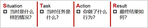 高手背后的11个思维模型