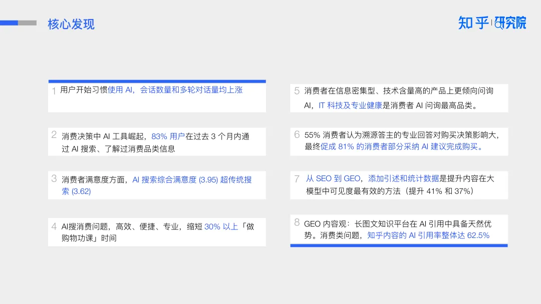报告分享｜《2025年AI驱动消费决策：营销变革白皮书》（附下载）
