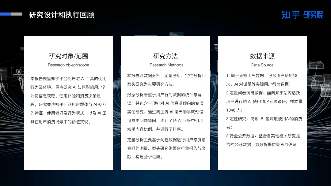 报告分享｜《2025年AI驱动消费决策：营销变革白皮书》（附下载）