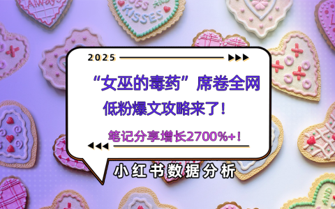 “女巫的毒药”单篇点赞36万+！小红书关键词拆解互动游戏爆火逻辑