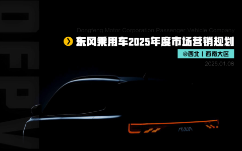 东风乘用车2025年度市场营销规划