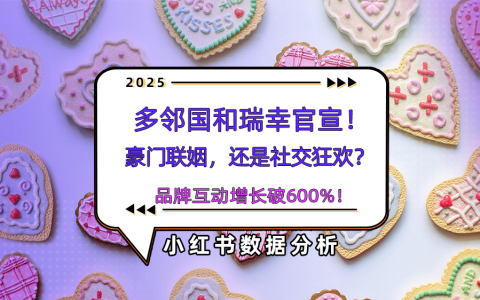 #多邻国结婚 登上小红书热榜！品牌笔记互动增长破600%