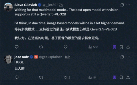 Kimi超越DeepSeek拿下全球开源第一