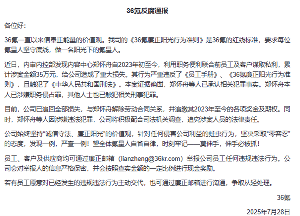 36氪反腐通报:内容中心员工利用职务便利谋利35万元 已追回损失