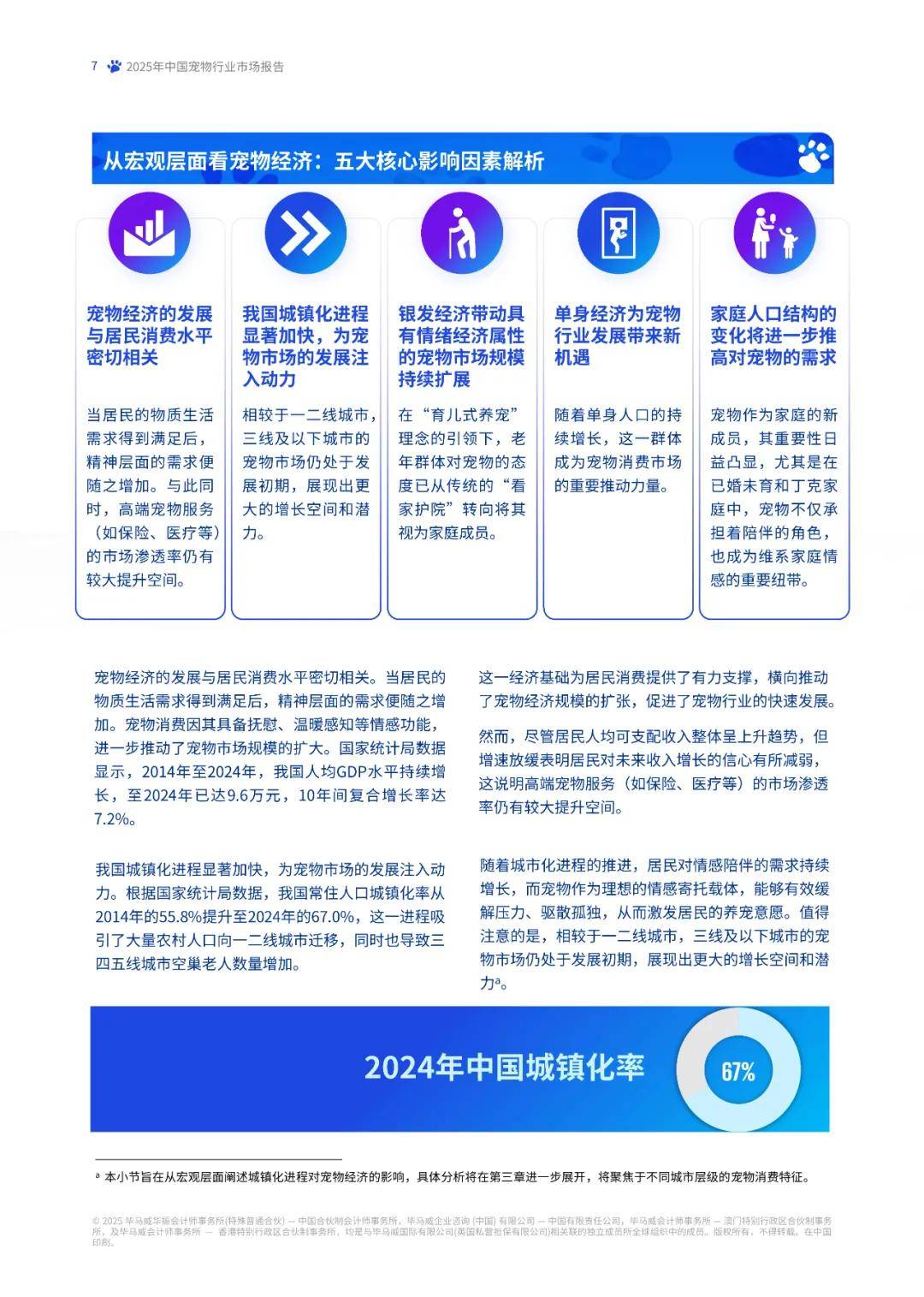 报告分享|《2025年中国宠物行业市场报告:“它经济”的消费升级与市场洞察》(附下载)