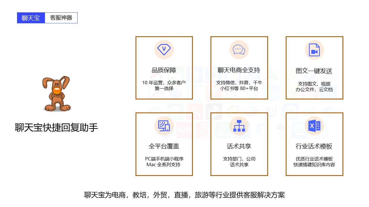 话术缩略图一目了然，点击放大浏览，聊天宝让图文发送快速准确