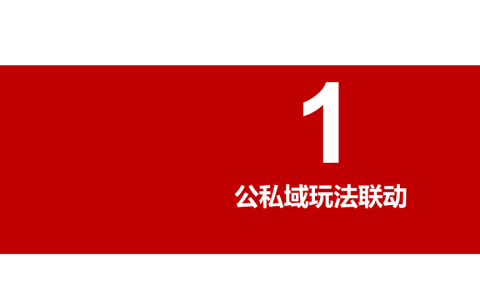 10大行业头部品牌大促公私域玩法合集<sup><font color=red>免费下载</font></sup>
