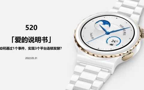 华为手表“520爱的说明书”传播方案<sup><font color=red>免费下载</font></sup>
