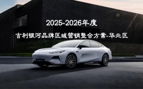 2025-2026吉利银河区域营销整合方案