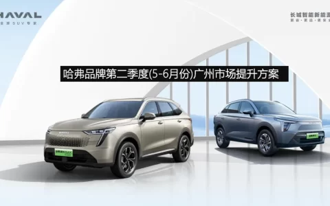 哈弗汽车整合营销专项方案
