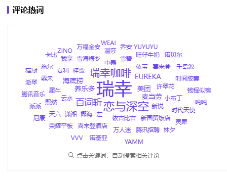 小红书爆款：瑞幸多邻国联名大出圈，营销玩出新花样
