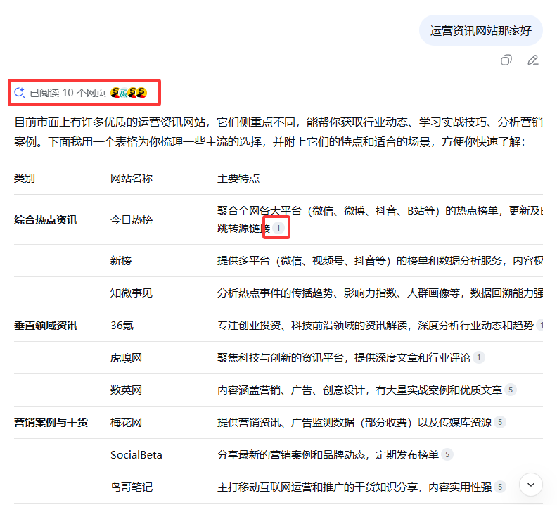 聊聊GEO，割韭菜还是营销？