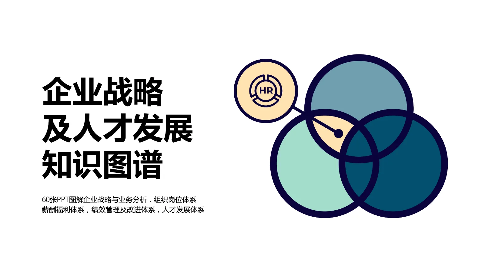 60张！PPT图解企业战略及人才发展知识图谱