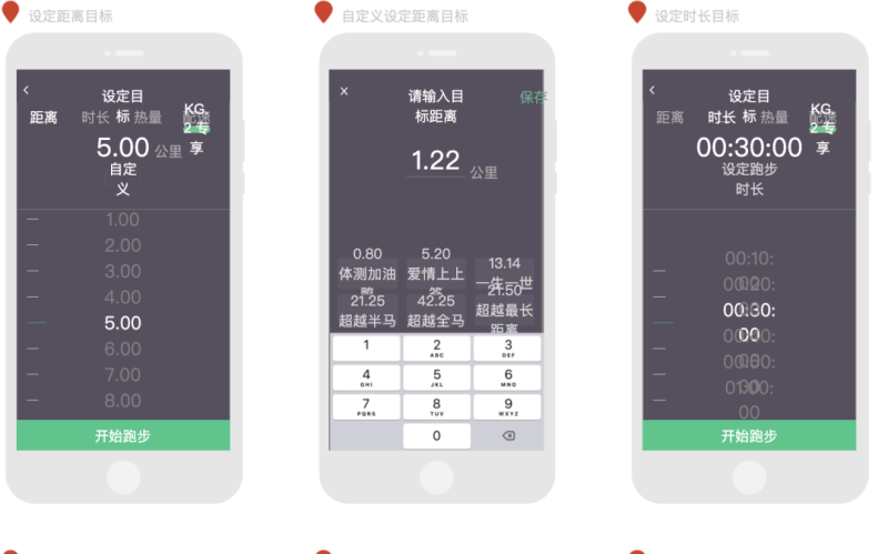 80%产品经理都不知道怎么成长
