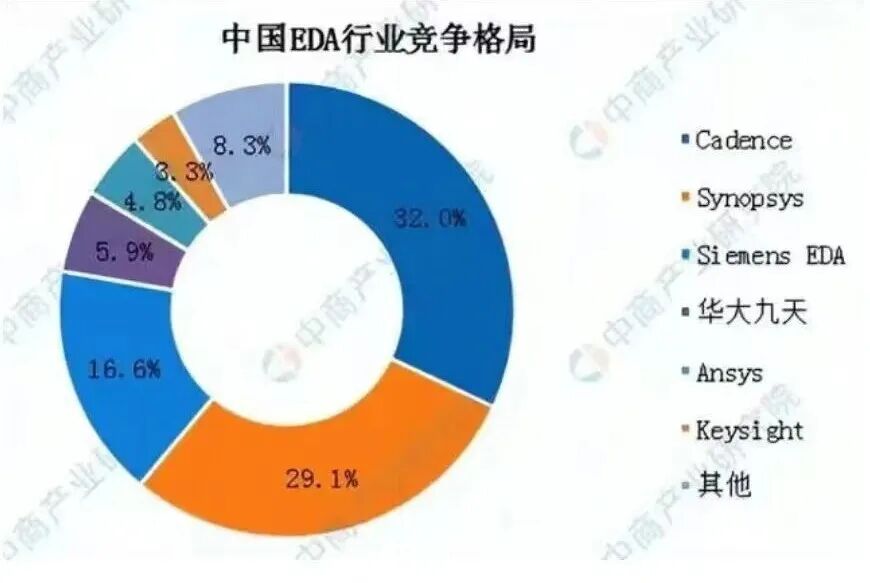 https://i9.taou.com/maimai/p/37912/8963_18_1jLev8vxbxPAwYDb