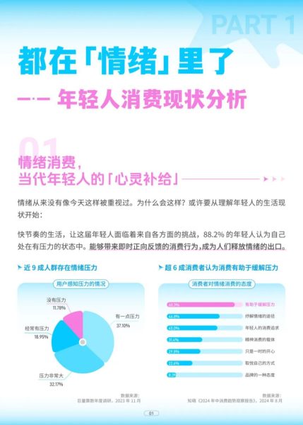 报告分享|《2025年轻人情绪消费趋势报告》(附下载)