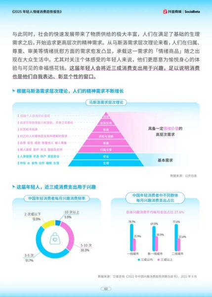 报告分享|《2025年轻人情绪消费趋势报告》(附下载)