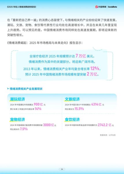 报告分享|《2025年轻人情绪消费趋势报告》(附下载)
