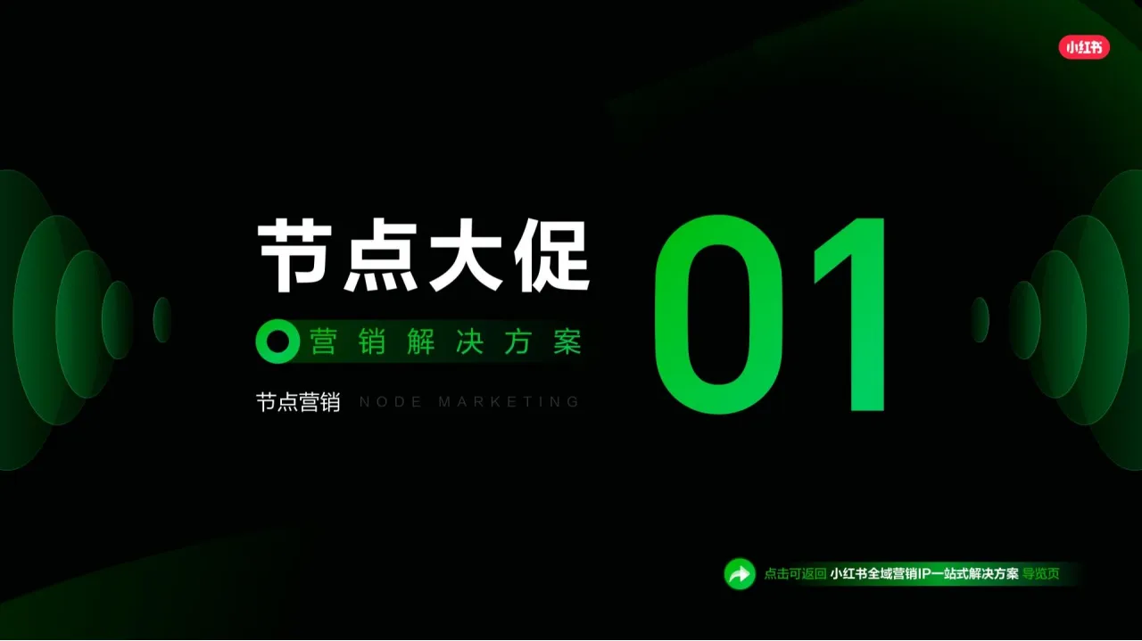 2025小红书节点大促营销IP合集