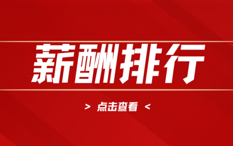 香港上市公司董事薪酬排行榜,31人过亿