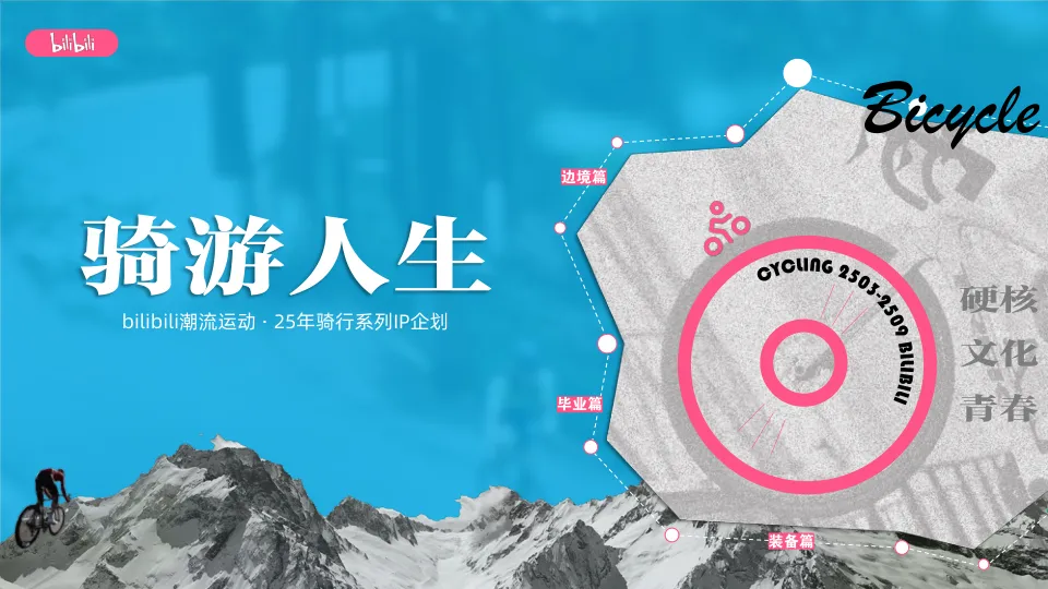 bilibili潮流运动骑游人生系列IP招商