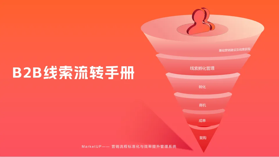 B2B企业线索流转手册