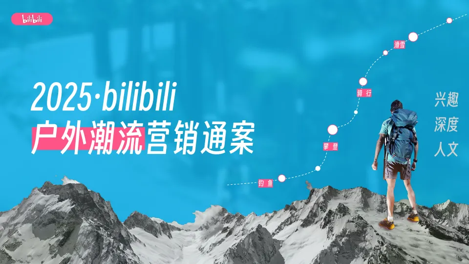 2025 bilibili户外潮流IP营销通案