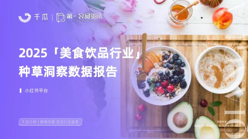2025美食饮品行业种草洞察数据报告（小红书平台）