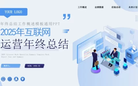 2025互联网运营年终总结PPT模板<sup><font color=red>免费下载</font></sup>